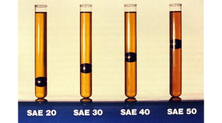 Oil viscosity, Oil Testing Data for synthetic lubricants